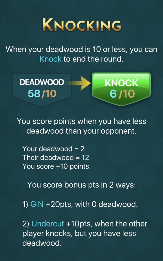 Rummy Royale by Tether Studios